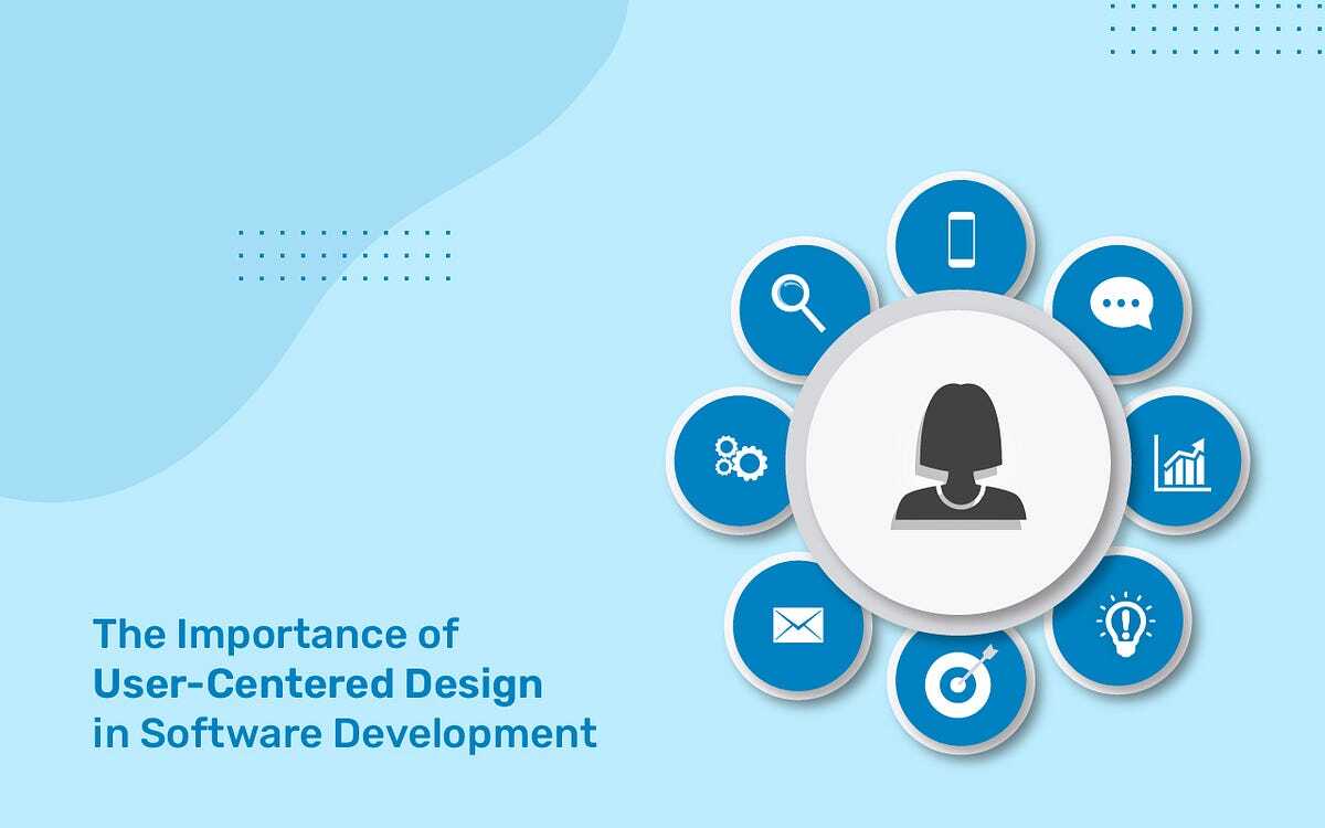 Importance of User-Centered Design in Software Development