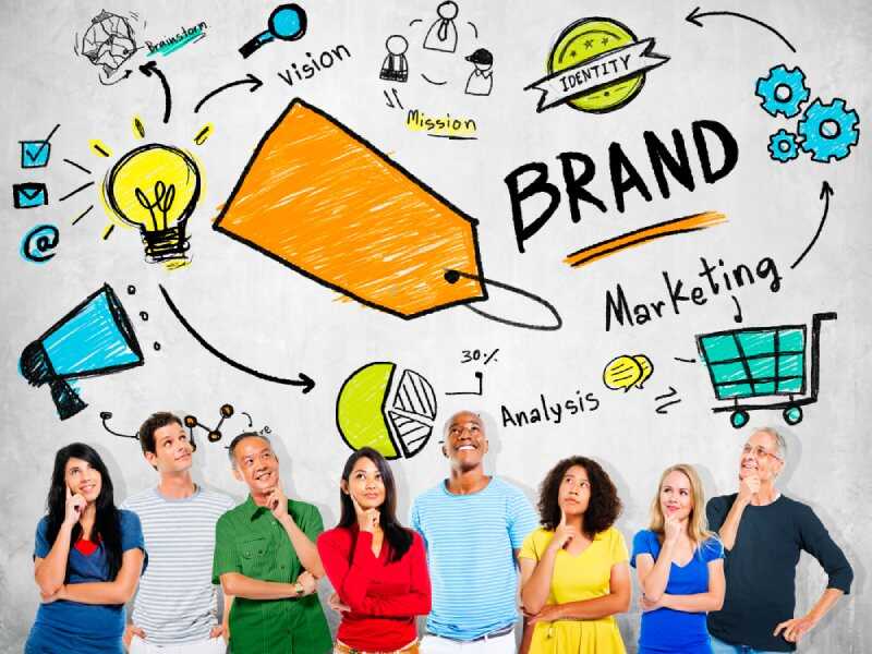 Product Branding Agency