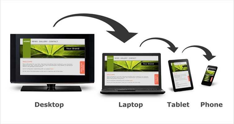 Best Website Design And Development Services In India, Mozambique Africa