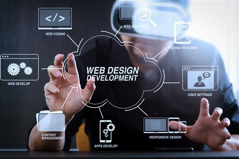 The Future of Web Design